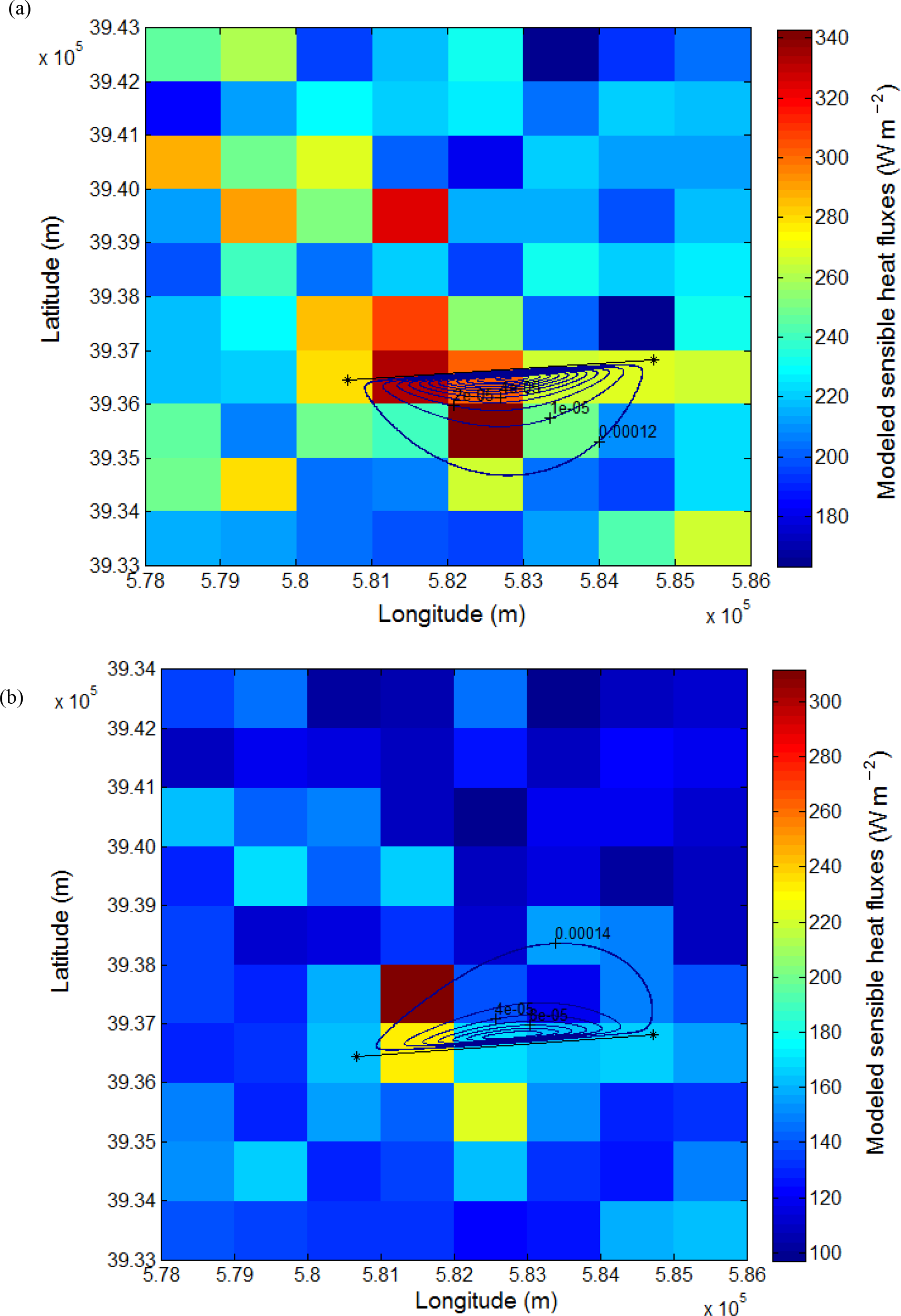 Hess Assessment Of Actual Evapotranspiration Over A Semiarid Heterogeneous Land Surface By Means Of Coupled Low Resolution Remote Sensing Data With An Energy Balance Model Comparison To Extra Large Aperture Scintillometer Measurements