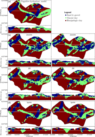 https://www.hydrol-earth-syst-sci.net/22/3351/2018/hess-22-3351-2018-f08