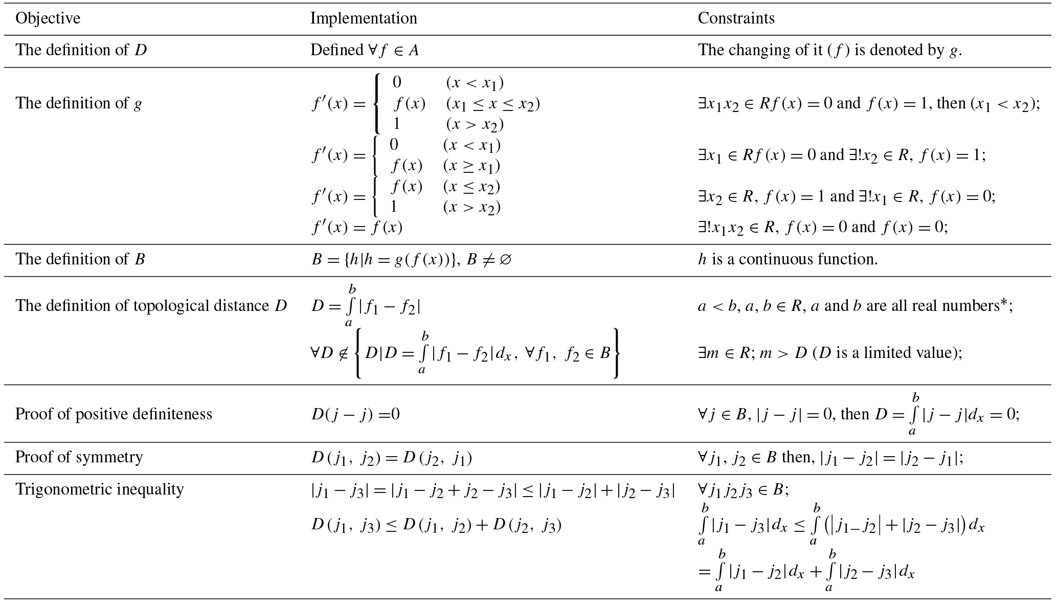 HESS - Improvement of model evaluation by incorporating prediction and ...