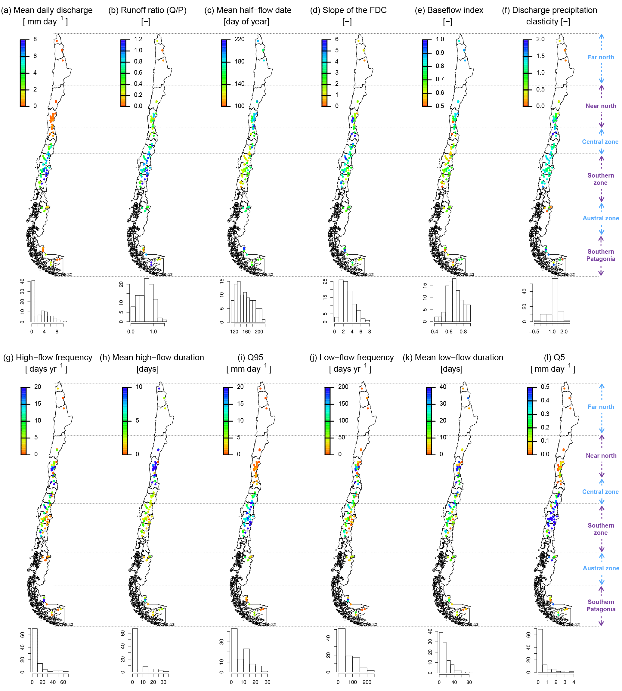 GitHub - chantelwetzel-noaa/XSSS: Data-limited assessment approach