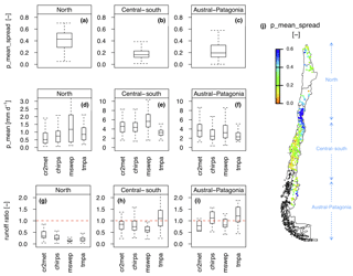 GitHub - chantelwetzel-noaa/XSSS: Data-limited assessment approach