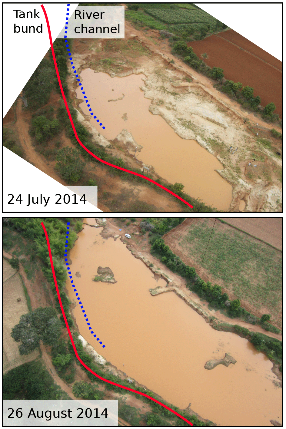 a case study of pollution in river arkavathy