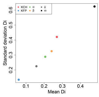 https://www.hydrol-earth-syst-sci.net/22/5967/2018/hess-22-5967-2018-f17