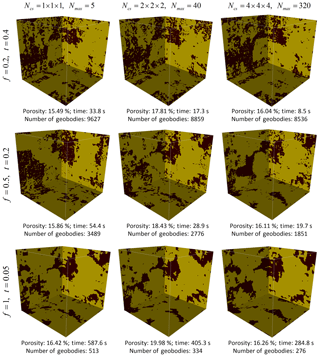 https://www.hydrol-earth-syst-sci.net/22/6547/2018/hess-22-6547-2018-f08