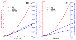 https://www.hydrol-earth-syst-sci.net/22/6547/2018/hess-22-6547-2018-f14