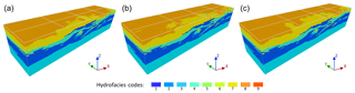 https://www.hydrol-earth-syst-sci.net/22/6547/2018/hess-22-6547-2018-f16