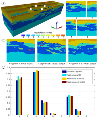 https://www.hydrol-earth-syst-sci.net/22/6547/2018/hess-22-6547-2018-f18