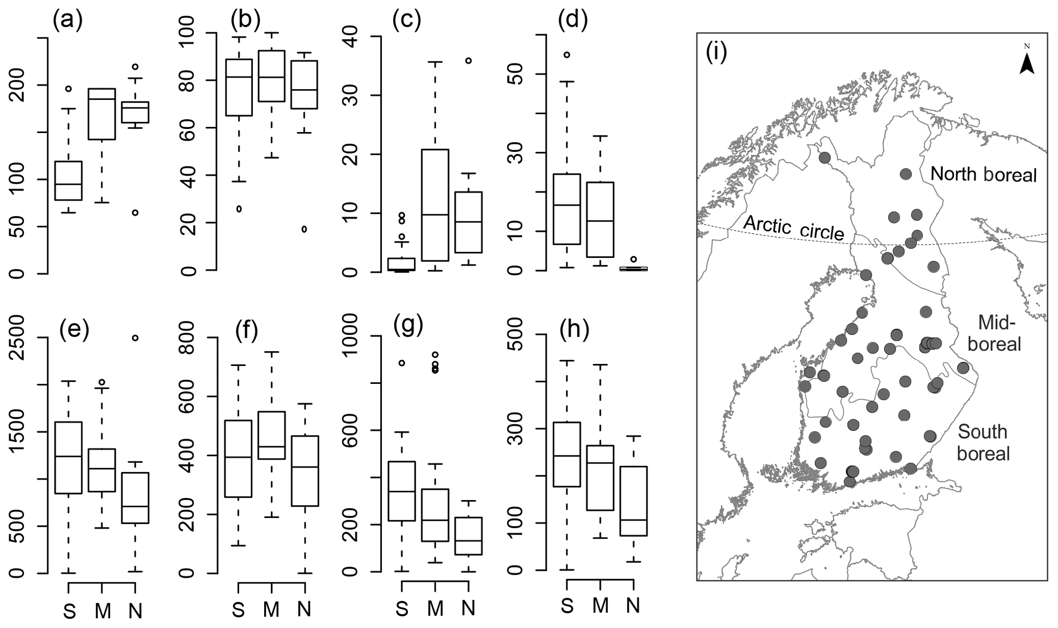 HESS Understanding Variability In Root Zone Storage Capacity In HESS Understanding Variability In Root Zone Storage Capacity In