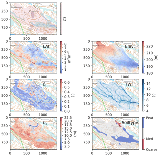 https://www.hydrol-earth-syst-sci.net/23/3457/2019/hess-23-3457-2019-f03