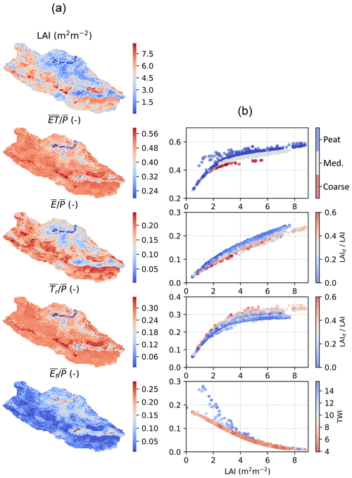 https://www.hydrol-earth-syst-sci.net/23/3457/2019/hess-23-3457-2019-f10