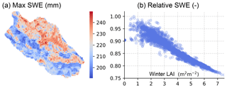 https://www.hydrol-earth-syst-sci.net/23/3457/2019/hess-23-3457-2019-f11