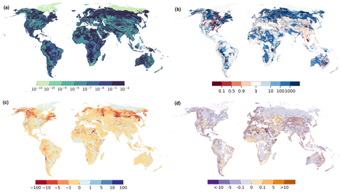 https://www.hydrol-earth-syst-sci.net/23/4561/2019/hess-23-4561-2019-f02