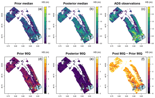 https://www.hydrol-earth-syst-sci.net/23/4717/2019/hess-23-4717-2019-f06