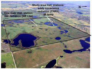 https://www.hydrol-earth-syst-sci.net/23/4891/2019/hess-23-4891-2019-f01