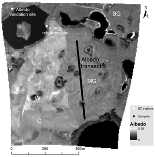 https://www.hydrol-earth-syst-sci.net/23/4891/2019/hess-23-4891-2019-f03