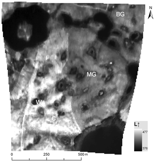 https://www.hydrol-earth-syst-sci.net/23/4891/2019/hess-23-4891-2019-f04