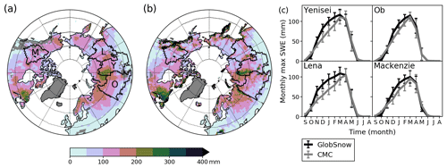 https://www.hydrol-earth-syst-sci.net/24/1763/2020/hess-24-1763-2020-f01