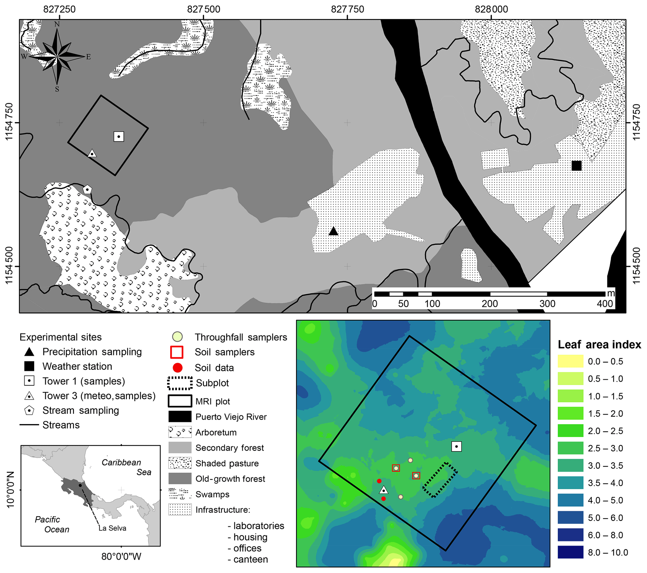 HESS - Contribution of understory evaporation in a tropical wet 