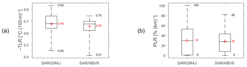 https://www.hydrol-earth-syst-sci.net/24/2609/2020/hess-24-2609-2020-f09