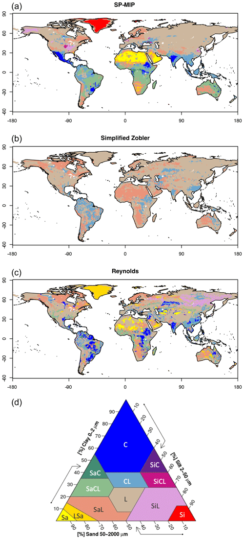 https://hess.copernicus.org/articles/24/3753/2020/hess-24-3753-2020-f01