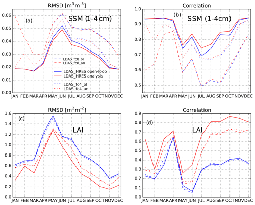 https://hess.copernicus.org/articles/24/4291/2020/hess-24-4291-2020-f12