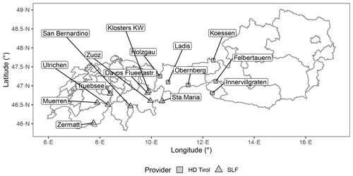 https://hess.copernicus.org/articles/25/1165/2021/hess-25-1165-2021-f07