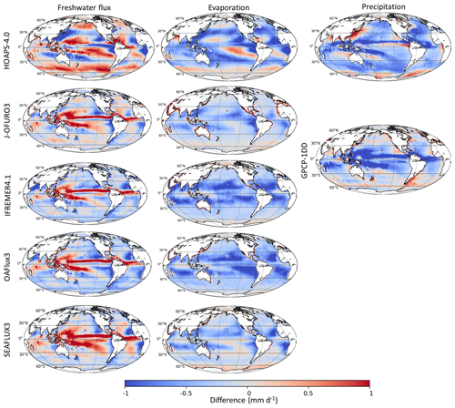 https://hess.copernicus.org/articles/25/121/2021/hess-25-121-2021-f08