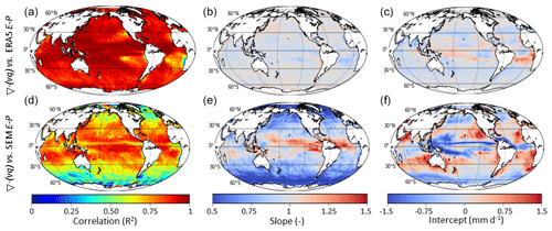 https://hess.copernicus.org/articles/25/121/2021/hess-25-121-2021-f09