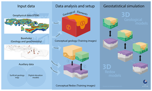 https://hess.copernicus.org/articles/25/2759/2021/hess-25-2759-2021-f02