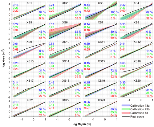 https://hess.copernicus.org/articles/25/6359/2021/hess-25-6359-2021-f13