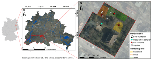 https://hess.copernicus.org/articles/25/927/2021/hess-25-927-2021-f01