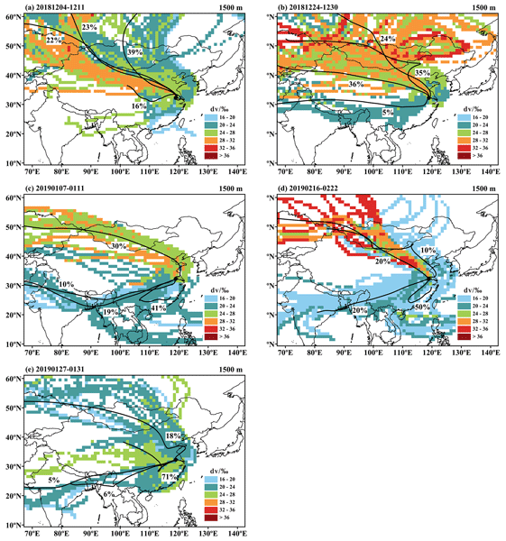 HESS - Water vapor isotopes indicating rapid shift among multiple moisture  sources for the 2018–2019 winter extreme precipitation events in  southeastern China