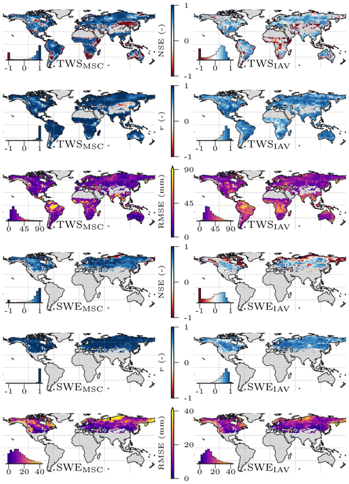 https://hess.copernicus.org/articles/26/1579/2022/hess-26-1579-2022-f10