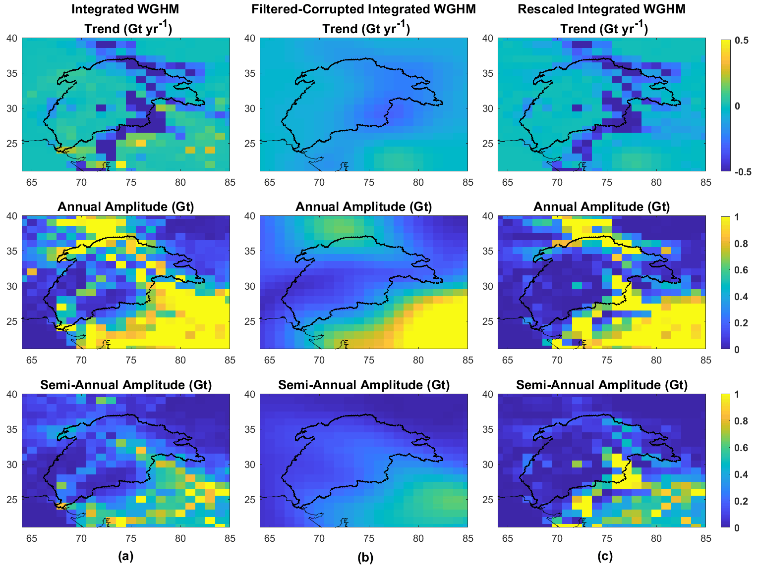 Hydro-Climatological Trends in the Continental United States, 1948