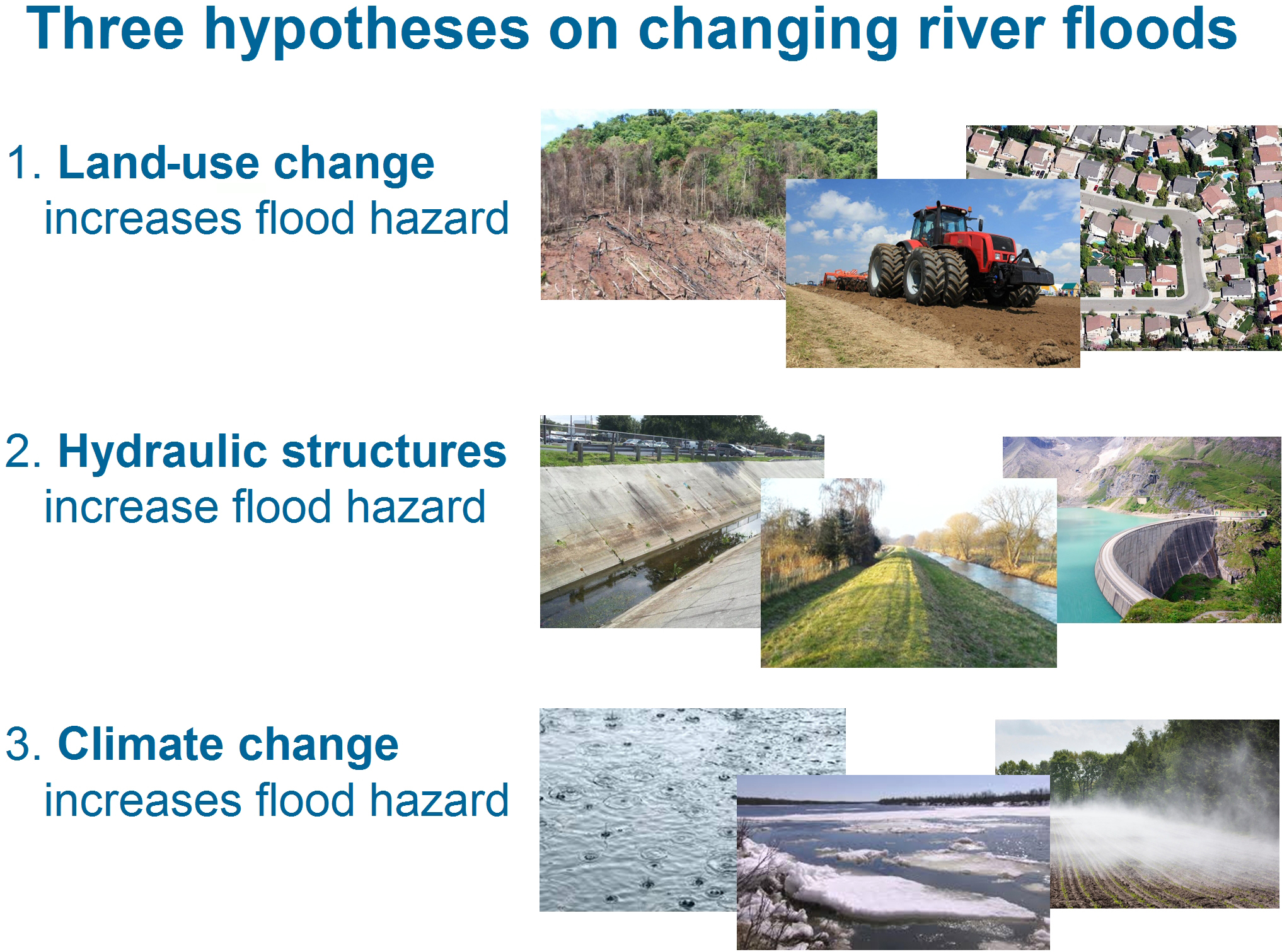 Water: policy, science, controversy, issues, hydrology, climate change  caused drought and flooding.