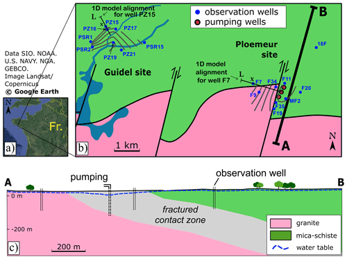 https://hess.copernicus.org/articles/26/5697/2022/hess-26-5697-2022-f02