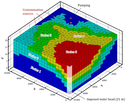 https://hess.copernicus.org/articles/26/6147/2022/hess-26-6147-2022-f02