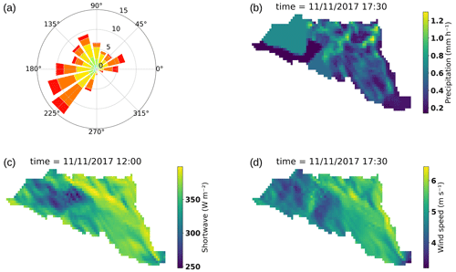 https://hess.copernicus.org/articles/27/191/2023/hess-27-191-2023-f04