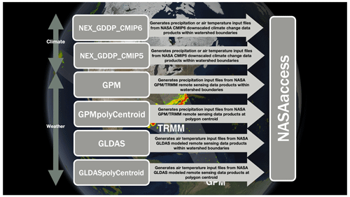 https://hess.copernicus.org/articles/27/3621/2023/hess-27-3621-2023-f01