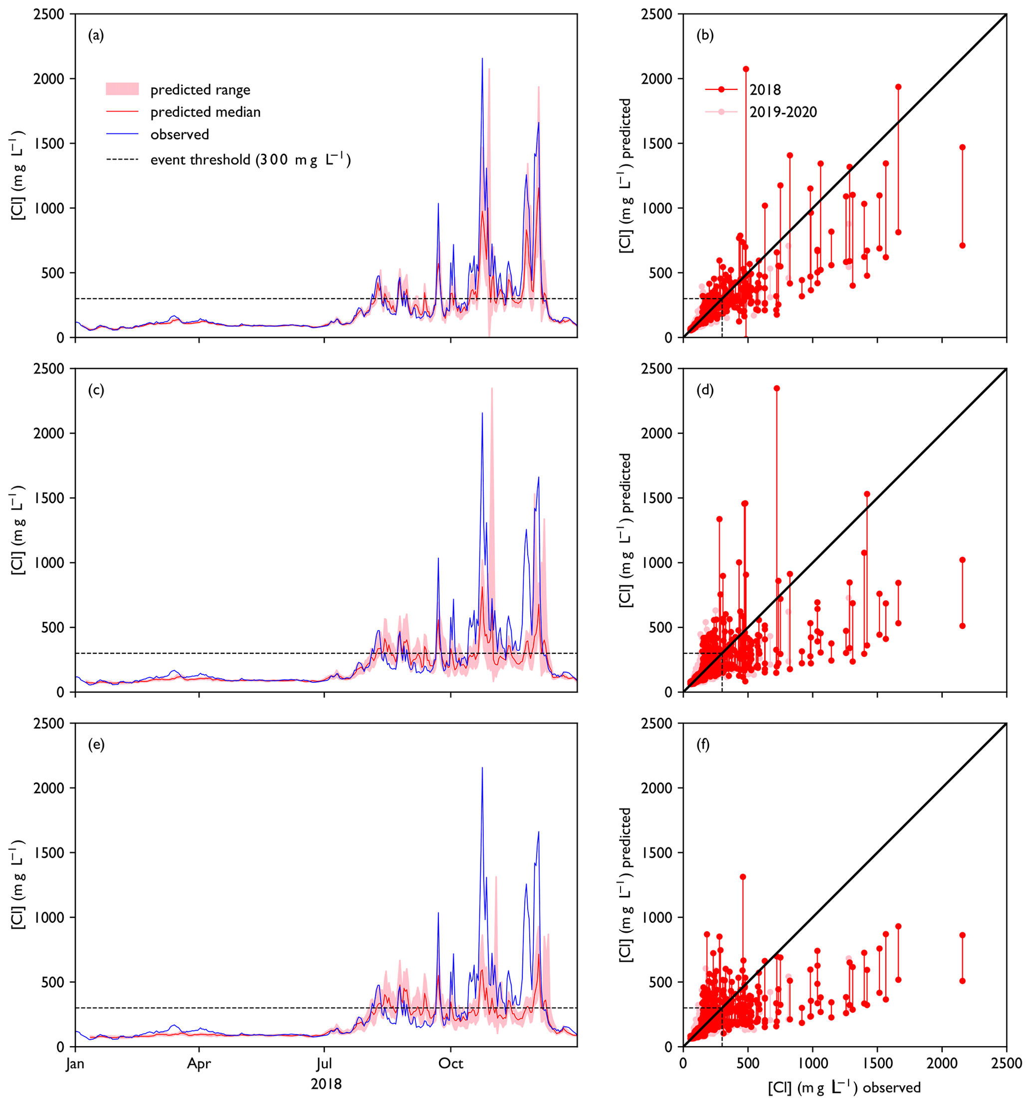 File:Diep.io classes.png - Wikimedia Commons