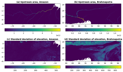 https://hess.copernicus.org/articles/28/2991/2024/hess-28-2991-2024-f05