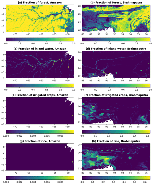 https://hess.copernicus.org/articles/28/2991/2024/hess-28-2991-2024-f09