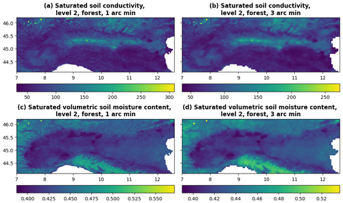 https://hess.copernicus.org/articles/28/2991/2024/hess-28-2991-2024-f16