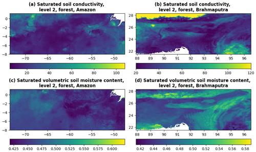 https://hess.copernicus.org/articles/28/2991/2024/hess-28-2991-2024-f17