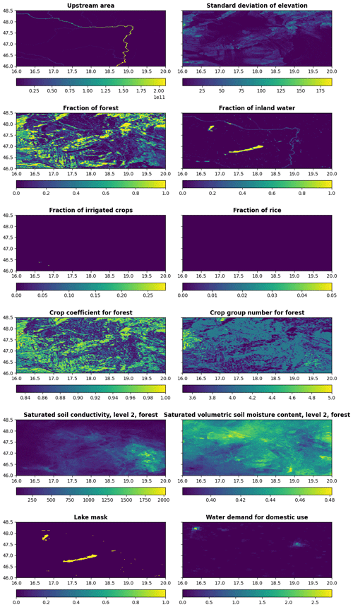 https://hess.copernicus.org/articles/28/2991/2024/hess-28-2991-2024-f23