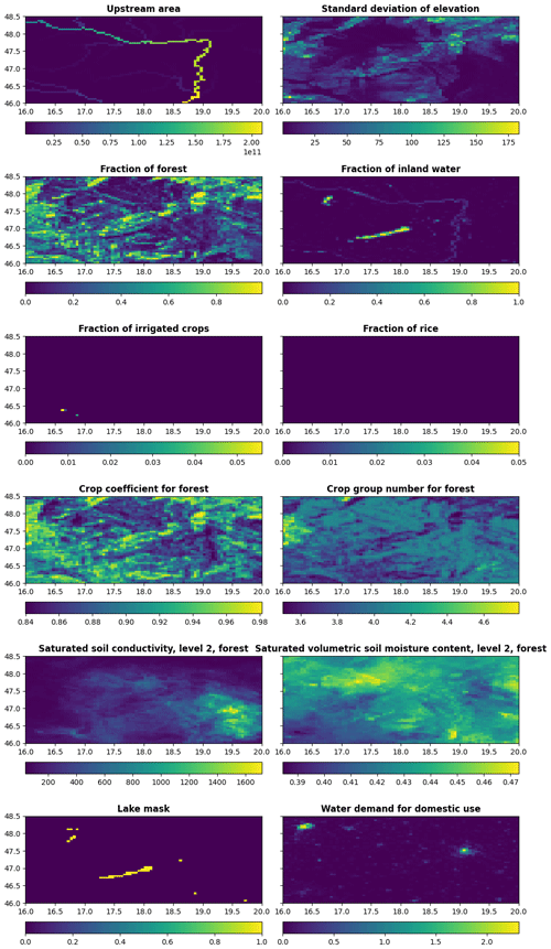 https://hess.copernicus.org/articles/28/2991/2024/hess-28-2991-2024-f24