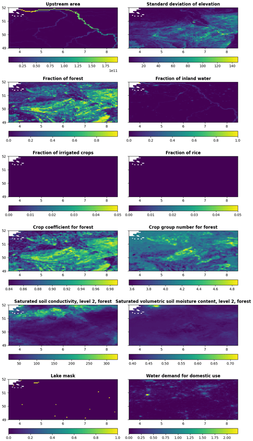 https://hess.copernicus.org/articles/28/2991/2024/hess-28-2991-2024-f26