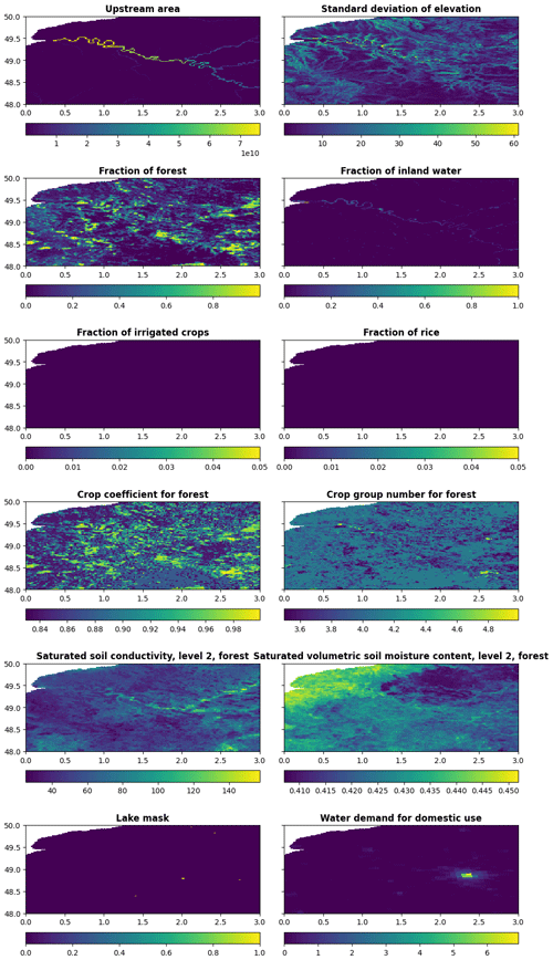 https://hess.copernicus.org/articles/28/2991/2024/hess-28-2991-2024-f27