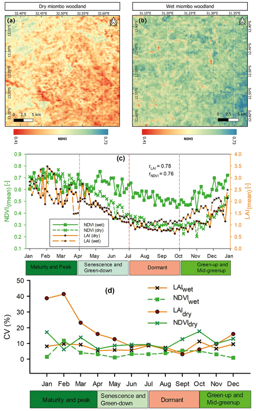 https://hess.copernicus.org/articles/28/3633/2024/hess-28-3633-2024-f08