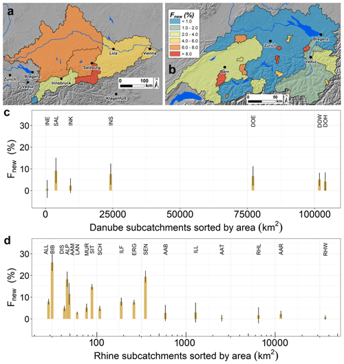 https://hess.copernicus.org/articles/28/3675/2024/hess-28-3675-2024-f06